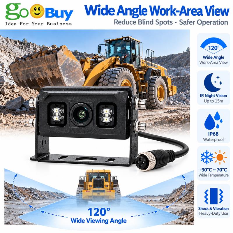 Goobuy Auto Heating Heavy Equipment AHD Camera for USA