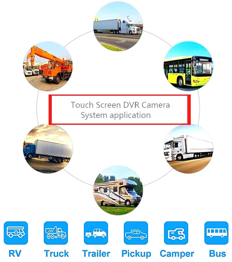 Commercial Truck Camera System application
