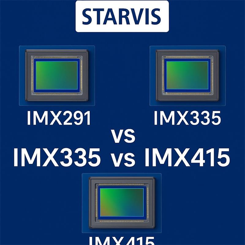 STARVIS IMX291 vs IMX335 vs IMX415: Night Vision Camera Guide (2)